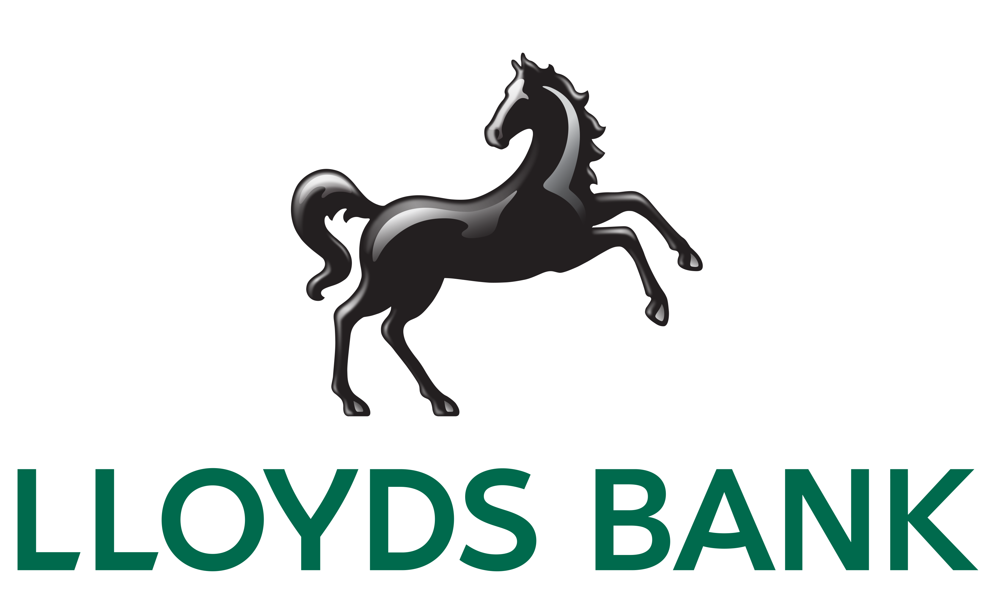 Lloyds Bank International logo